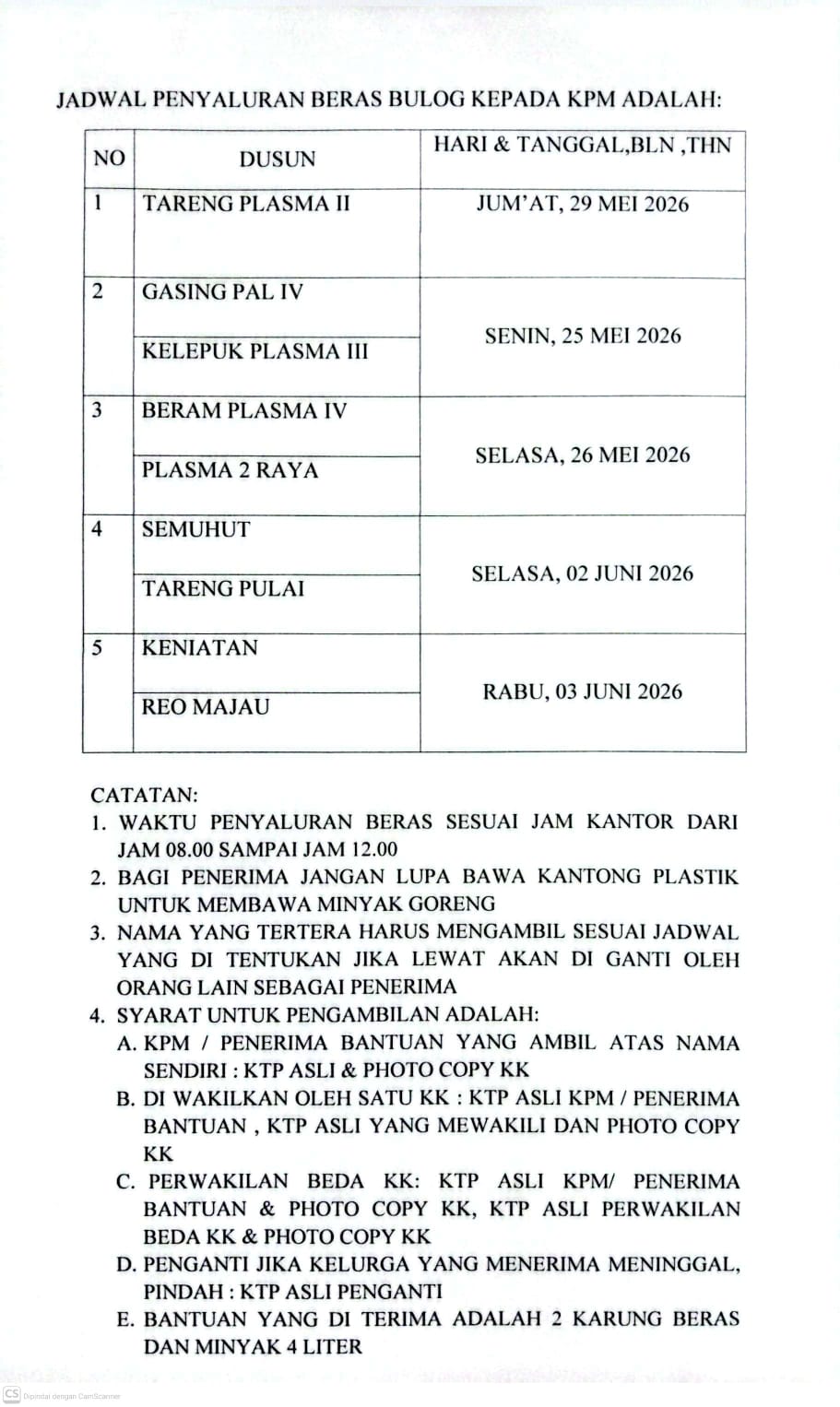 Posyandu Balita