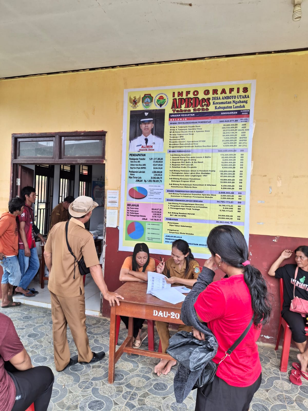 Posyandu Balita
